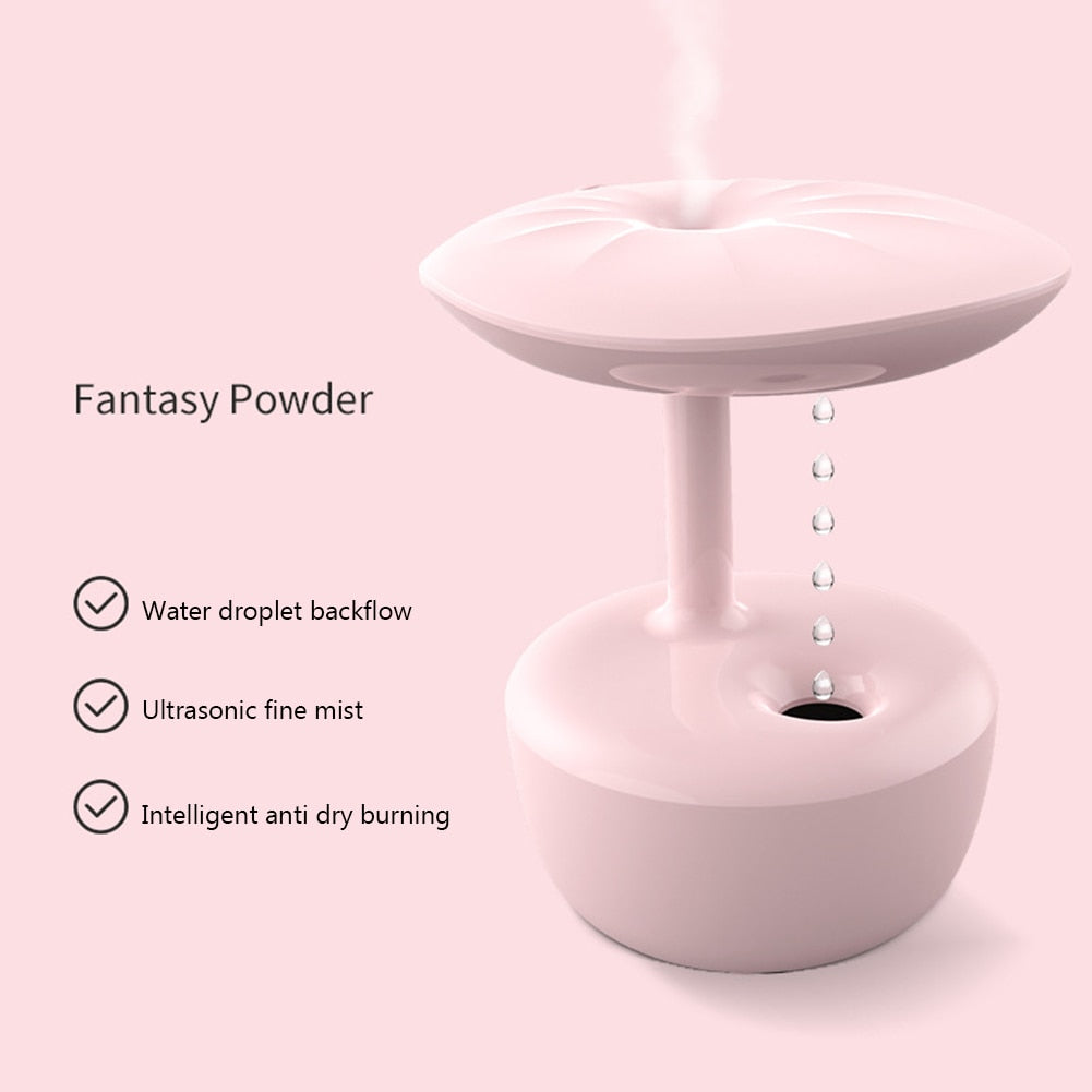 Humidifier