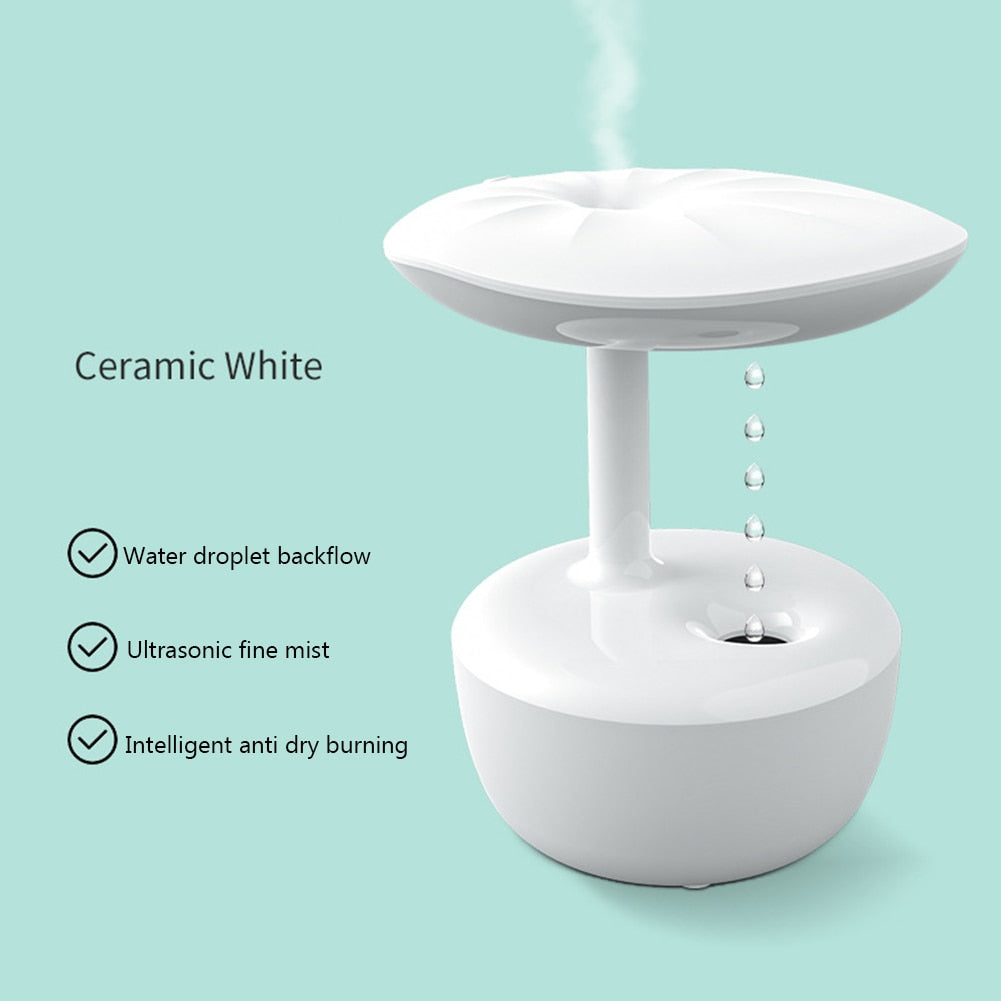 Humidifier