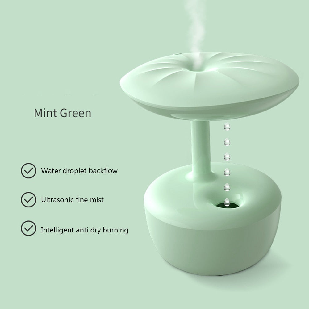 Humidifier